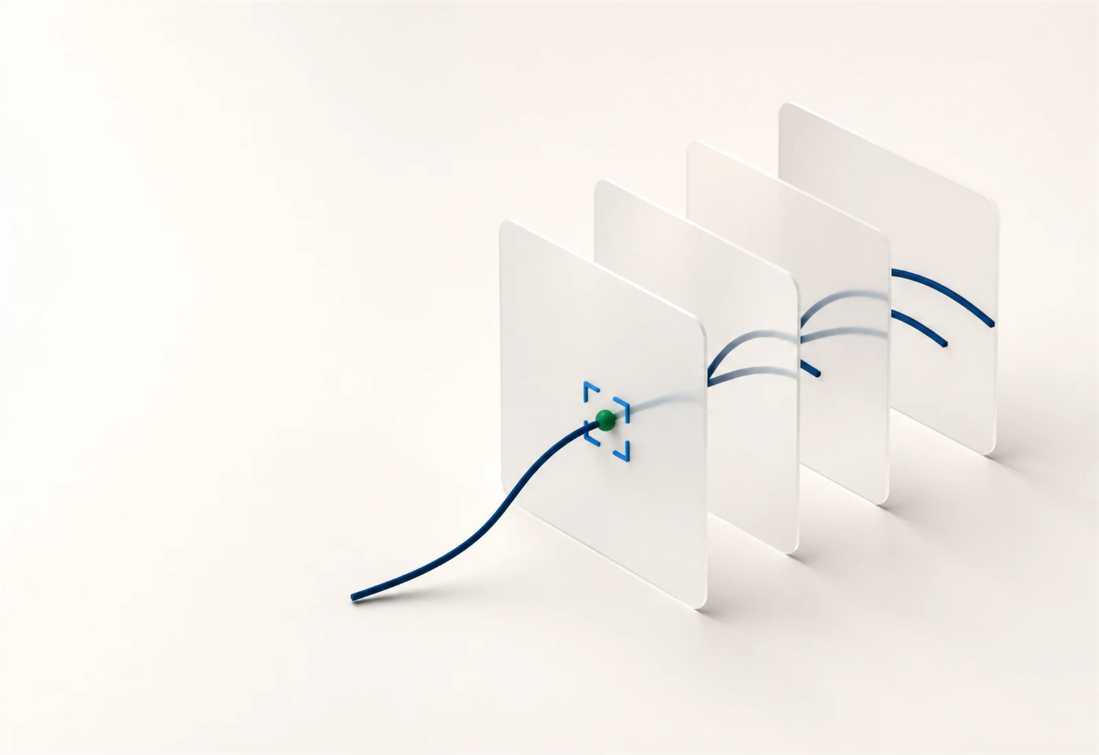 An ordered path moving across multiple screens while a visual target is found again